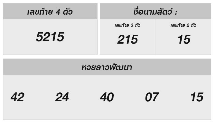 ลุ้นสด หวยลาววันนี้ 7 มีนาคม 2568 ผลหวยลาววันนี้