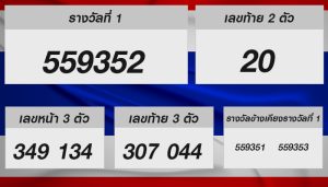 หวยรัฐบาลไทย งวดประจำวันที่ 1 มิถุนายน 2568