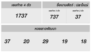 หวยลาววันนี้ 9 มิถุนายน 2568 ผลหวยลาววันนี้ ออกอะไร